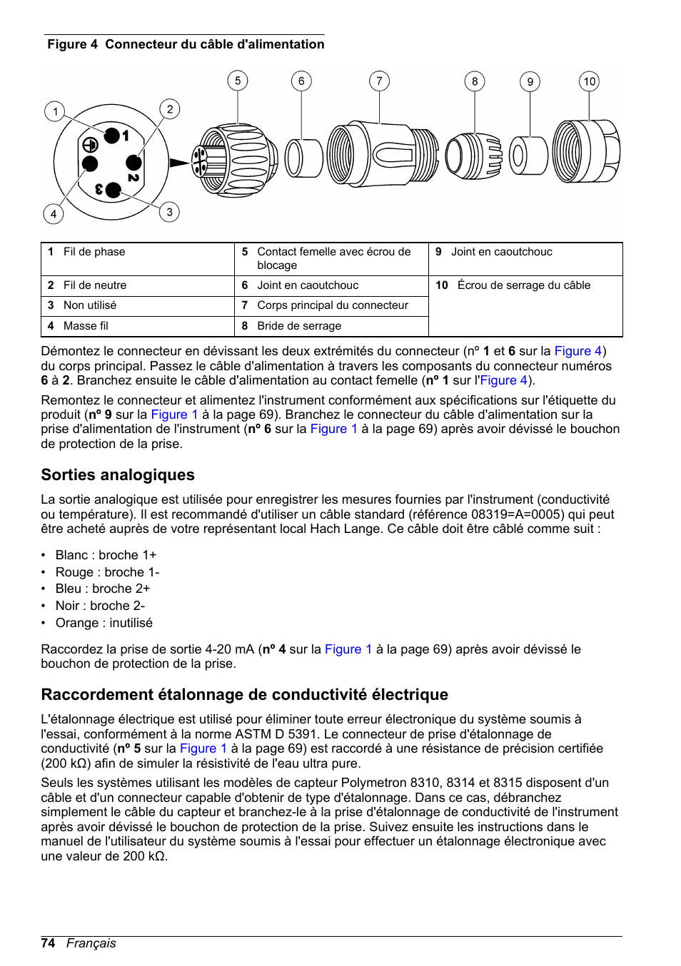 Sorties analogiques, Raccordement étalonnage de conductivité électrique | Hach-Lange POLYMETRON 9526 User Manual | Page 74 / 224