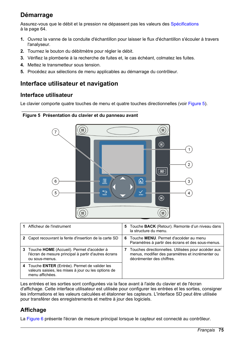 Démarrage, Interface utilisateur et navigation, Interface utilisateur | Affichage | Hach-Lange POLYMETRON 9526 User Manual | Page 75 / 224