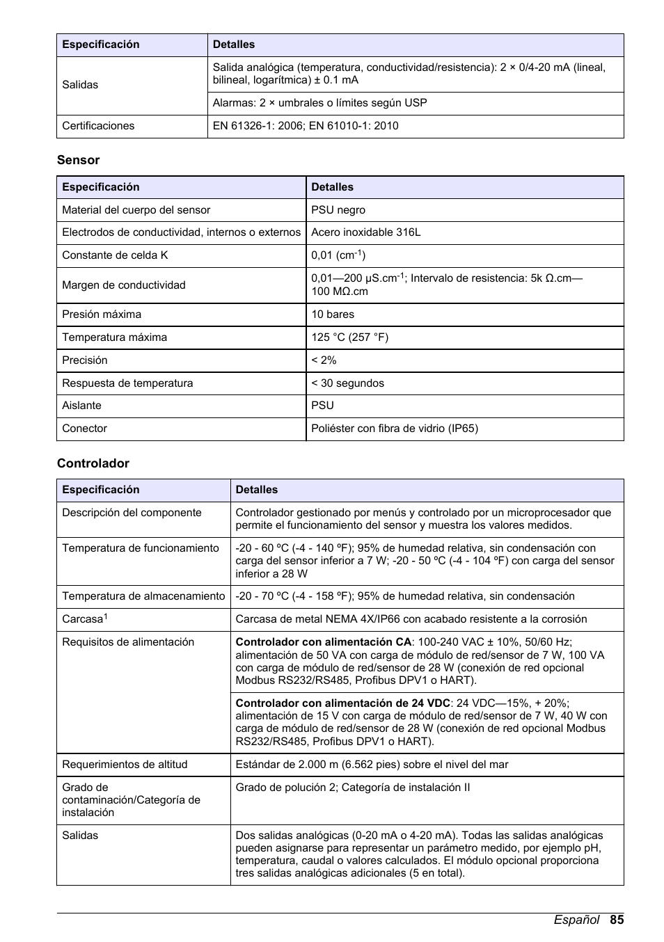 Hach-Lange POLYMETRON 9526 User Manual | Page 85 / 224
