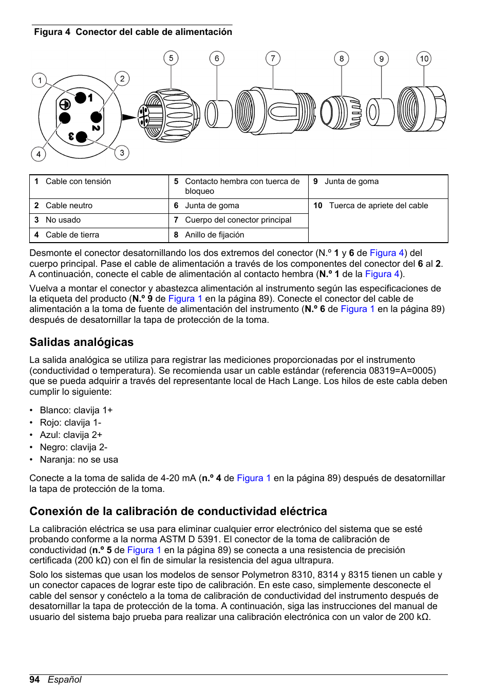 Salidas analógicas | Hach-Lange POLYMETRON 9526 User Manual | Page 94 / 224