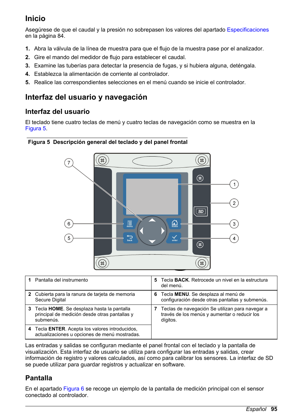 Inicio, Interfaz del usuario y navegación, Interfaz del usuario | Pantalla | Hach-Lange POLYMETRON 9526 User Manual | Page 95 / 224