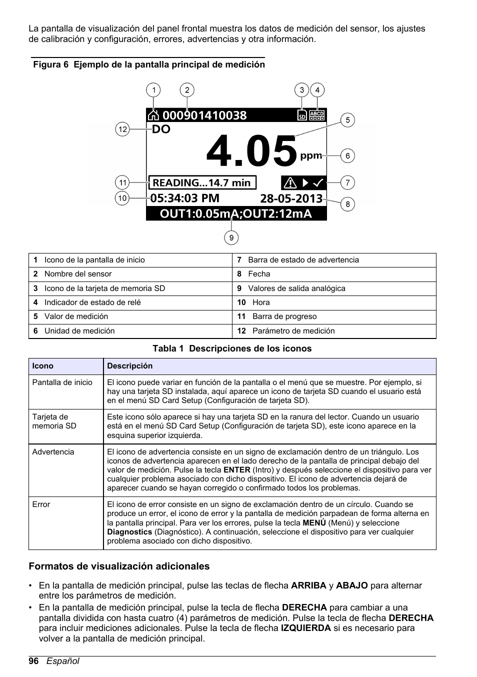 Formatos de visualización adicionales, En el apartado, Figura 6 | Hach-Lange POLYMETRON 9526 User Manual | Page 96 / 224