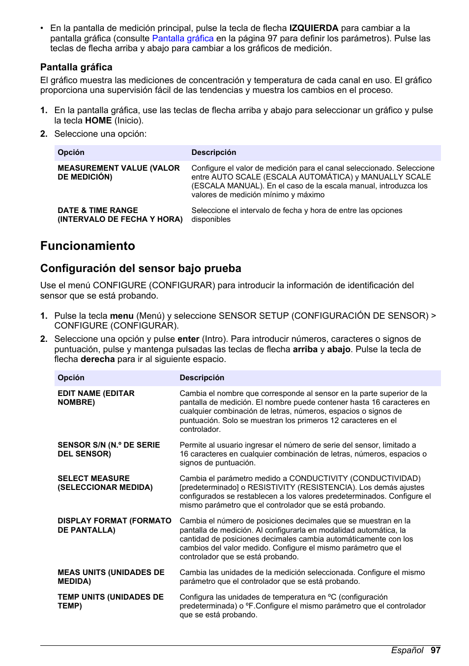 Pantalla gráfica, Funcionamiento, Configuración del sensor bajo prueba | Hach-Lange POLYMETRON 9526 User Manual | Page 97 / 224