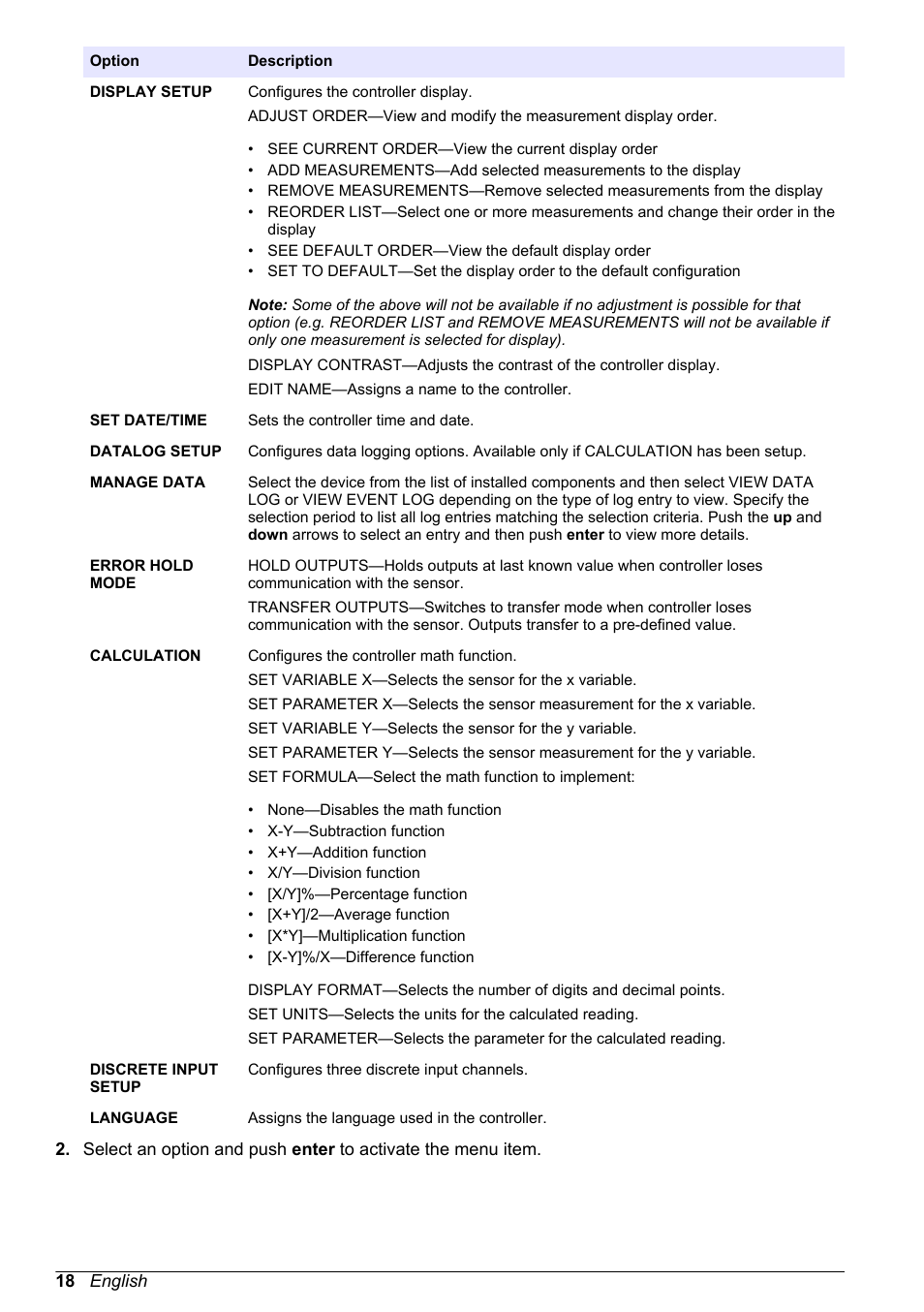 Hach-Lange POLYMETRON 9526 User Manual | Page 20 / 34