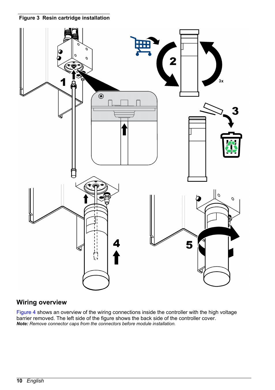 Wiring overview | Hach-Lange POLYMETRON 9523 Basic User Manual User Manual | Page 10 / 254