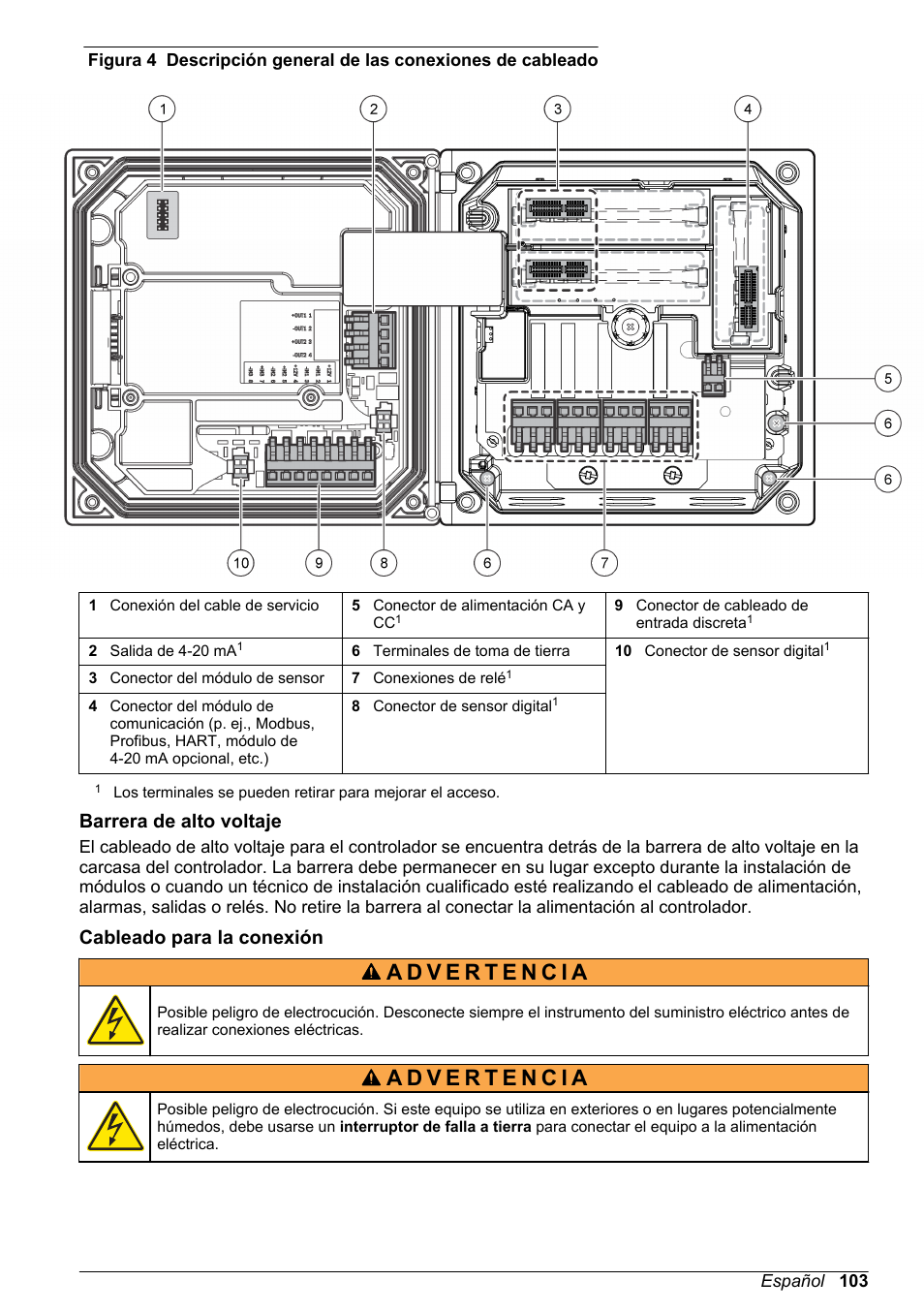 Barrera de alto voltaje, Cableado para la conexión | Hach-Lange POLYMETRON 9523 Basic User Manual User Manual | Page 103 / 254
