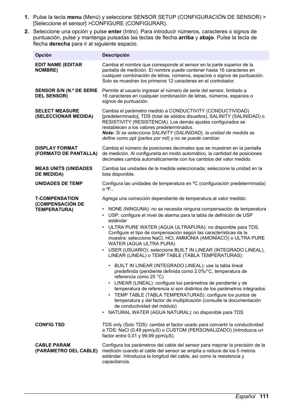 Hach-Lange POLYMETRON 9523 Basic User Manual User Manual | Page 111 / 254
