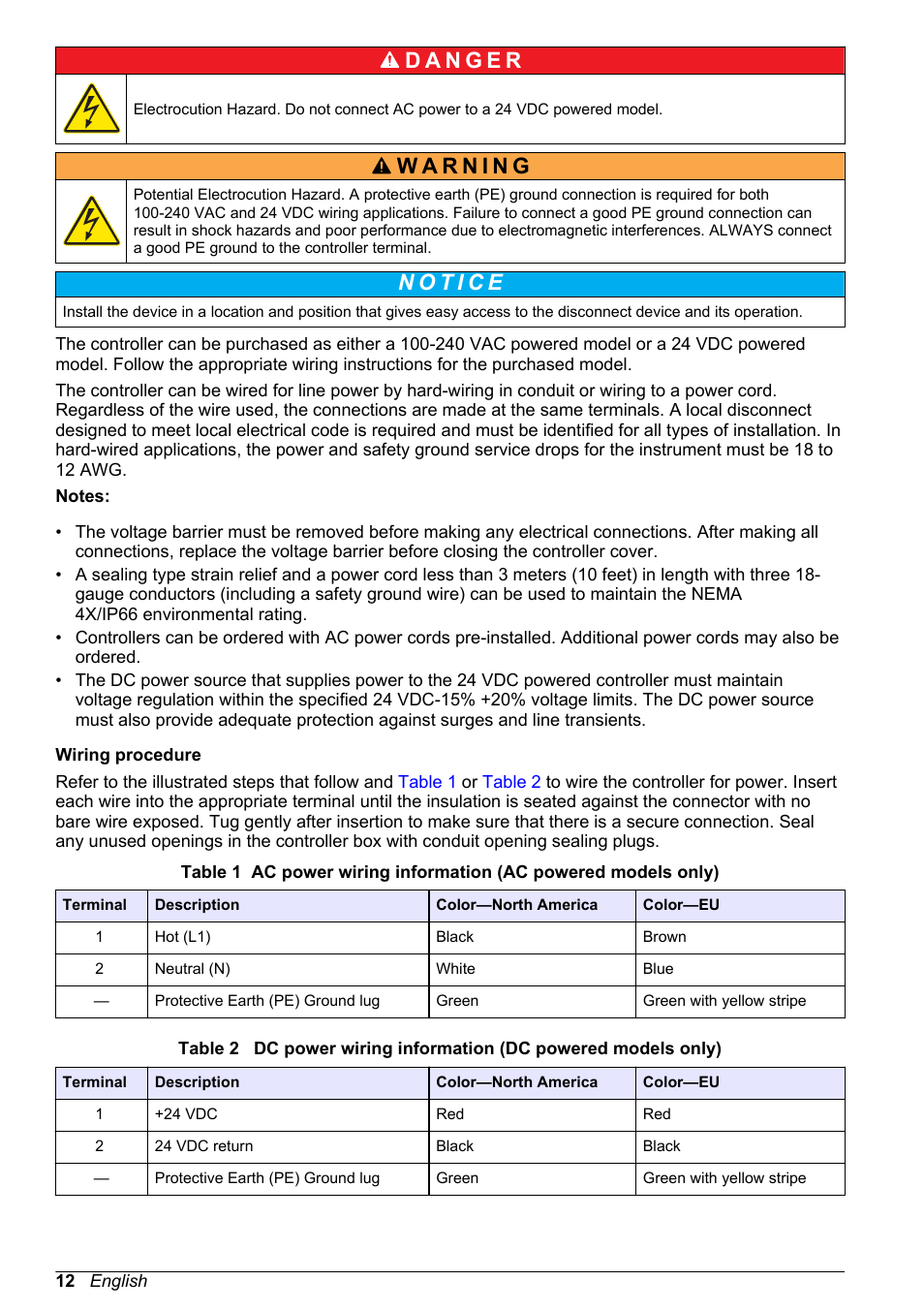 Hach-Lange POLYMETRON 9523 Basic User Manual User Manual | Page 12 / 254