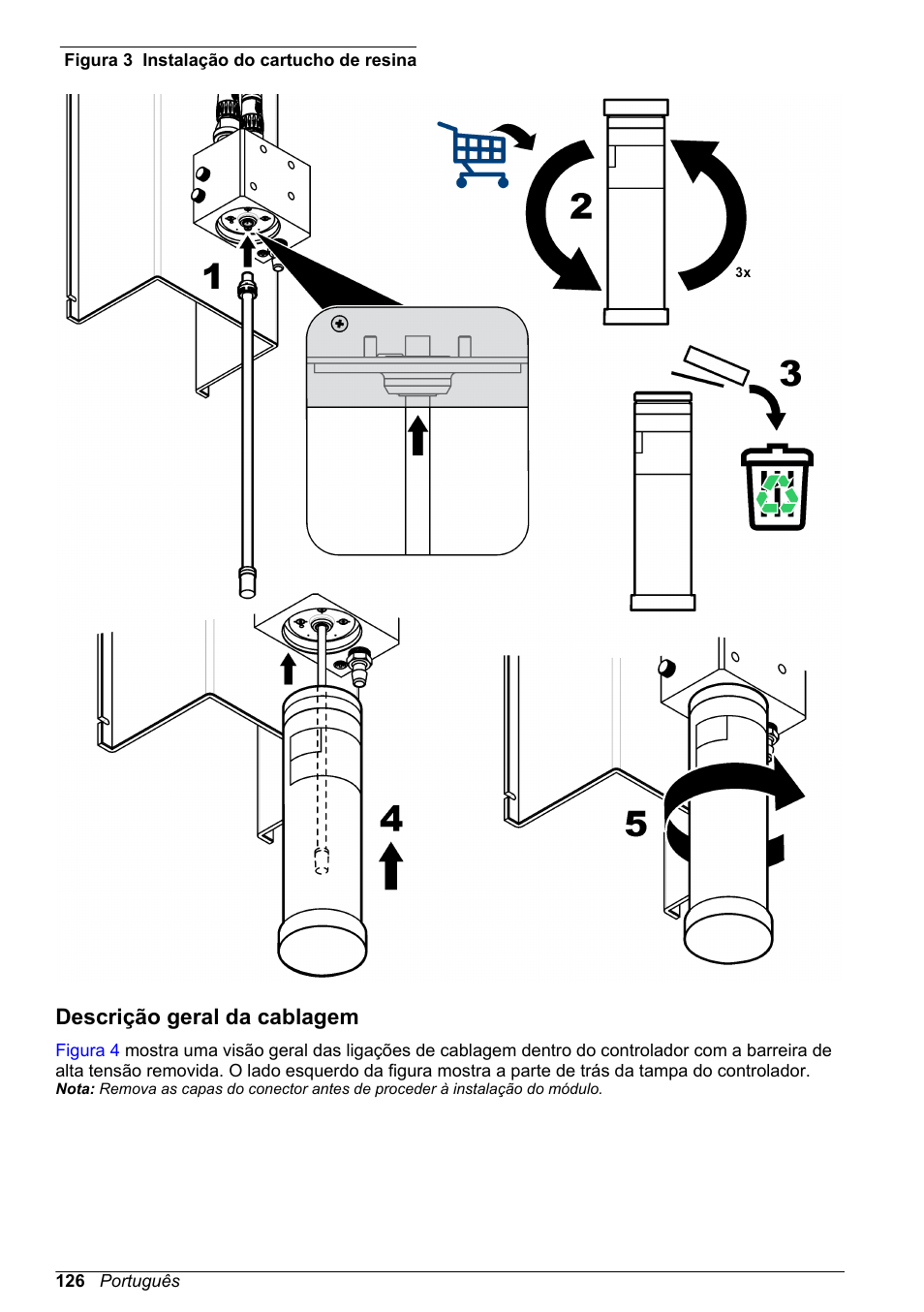Descrição geral da cablagem | Hach-Lange POLYMETRON 9523 Basic User Manual User Manual | Page 126 / 254