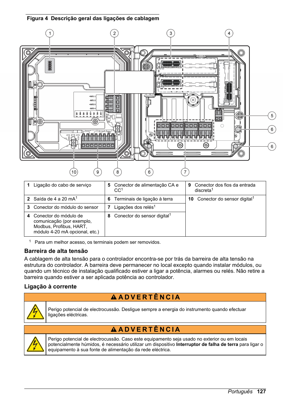 Barreira de alta tensão, Ligação à corrente | Hach-Lange POLYMETRON 9523 Basic User Manual User Manual | Page 127 / 254