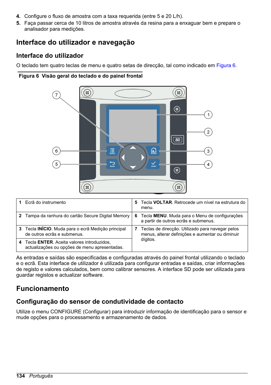 Interface do utilizador e navegação, Interface do utilizador, Funcionamento | Hach-Lange POLYMETRON 9523 Basic User Manual User Manual | Page 134 / 254