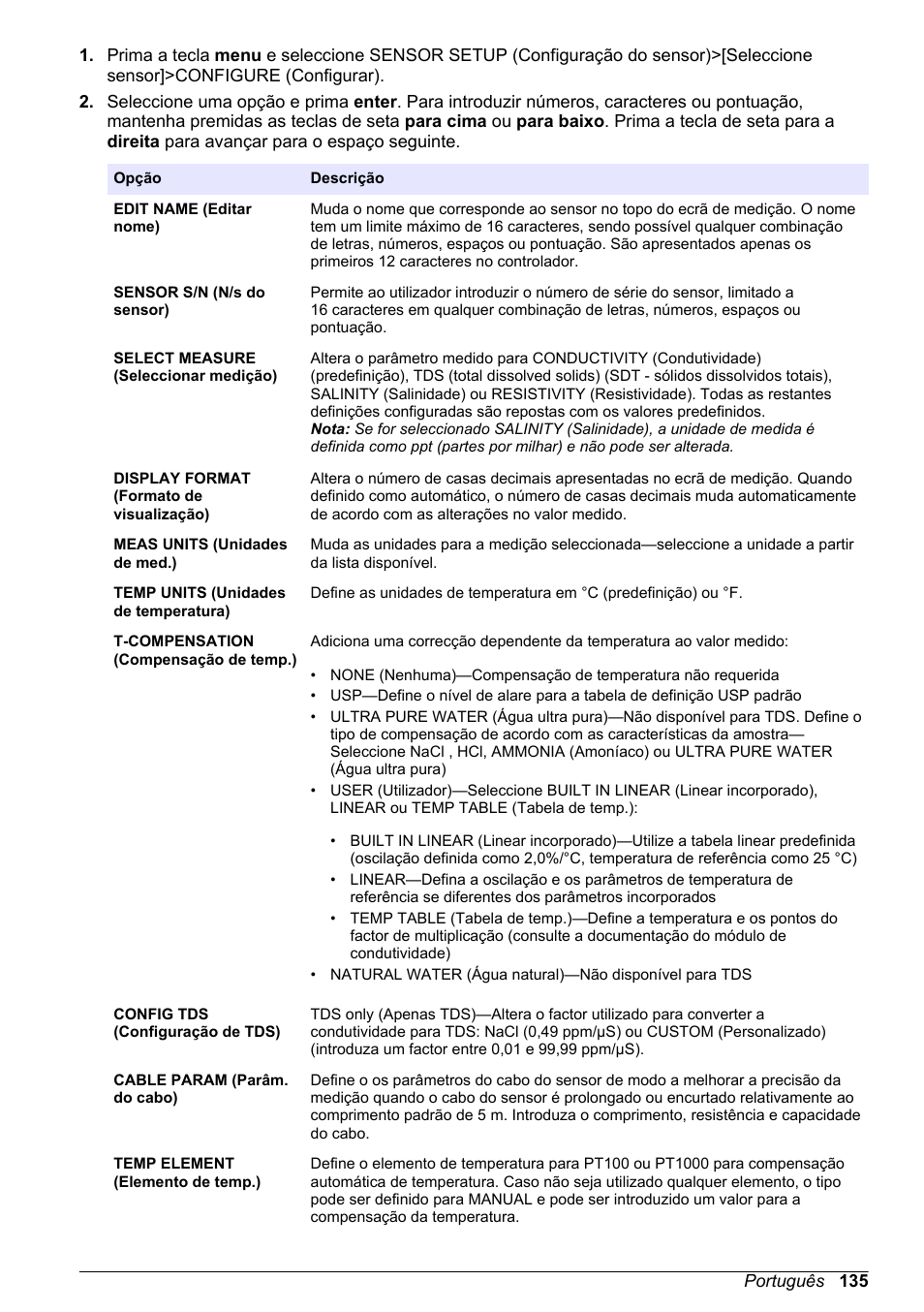 Hach-Lange POLYMETRON 9523 Basic User Manual User Manual | Page 135 / 254