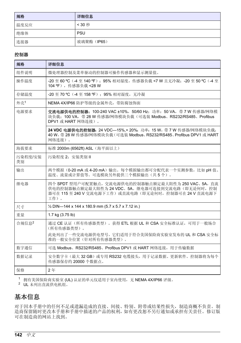 基本信息 | Hach-Lange POLYMETRON 9523 Basic User Manual User Manual | Page 142 / 254