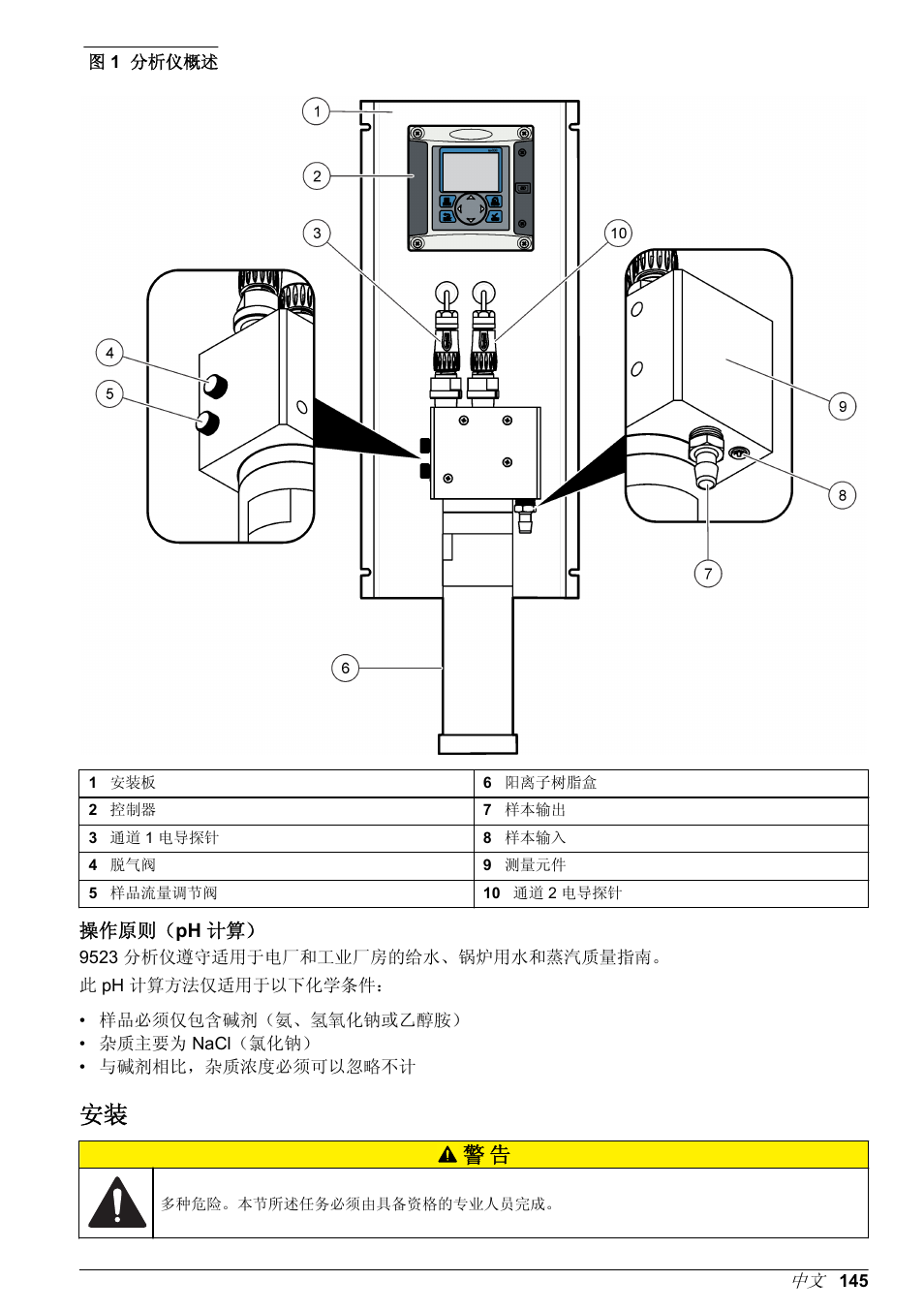 操作原则（ph 计算 | Hach-Lange POLYMETRON 9523 Basic User Manual User Manual | Page 145 / 254