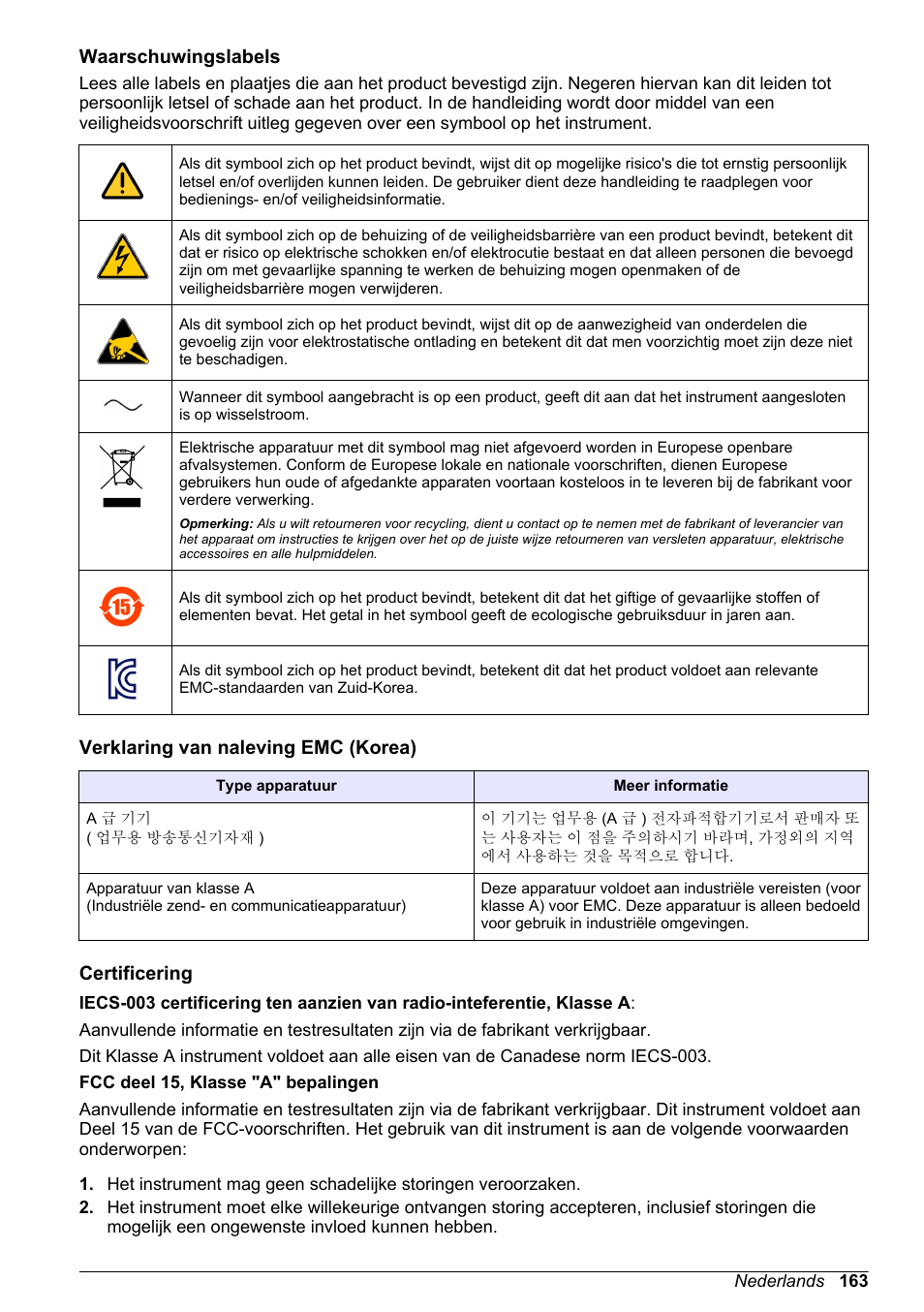 Waarschuwingslabels, Verklaring van naleving emc (korea), Certificering | Hach-Lange POLYMETRON 9523 Basic User Manual User Manual | Page 163 / 254