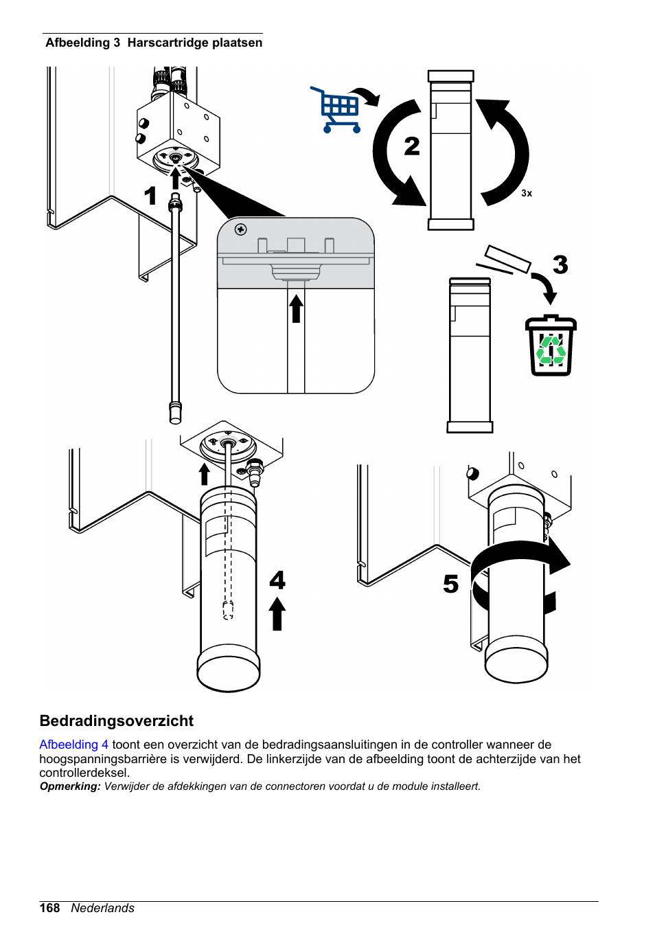 Bedradingsoverzicht | Hach-Lange POLYMETRON 9523 Basic User Manual User Manual | Page 168 / 254