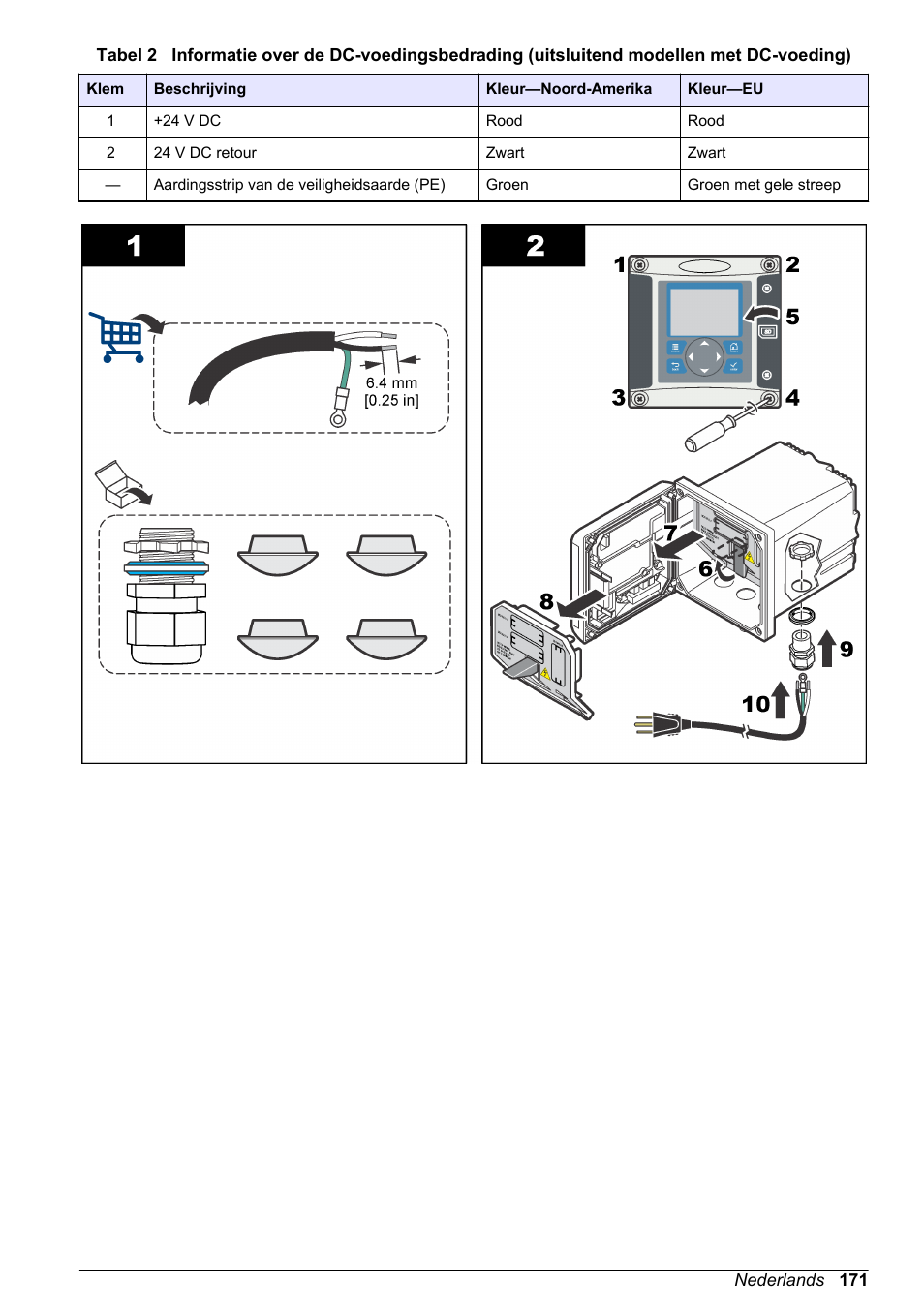 Hach-Lange POLYMETRON 9523 Basic User Manual User Manual | Page 171 / 254