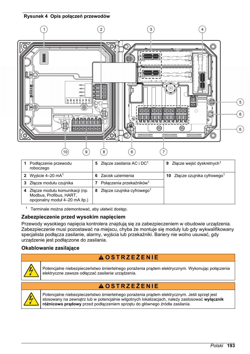 Zabezpieczenie przed wysokim napięciem, Okablowanie zasilające | Hach-Lange POLYMETRON 9523 Basic User Manual User Manual | Page 193 / 254