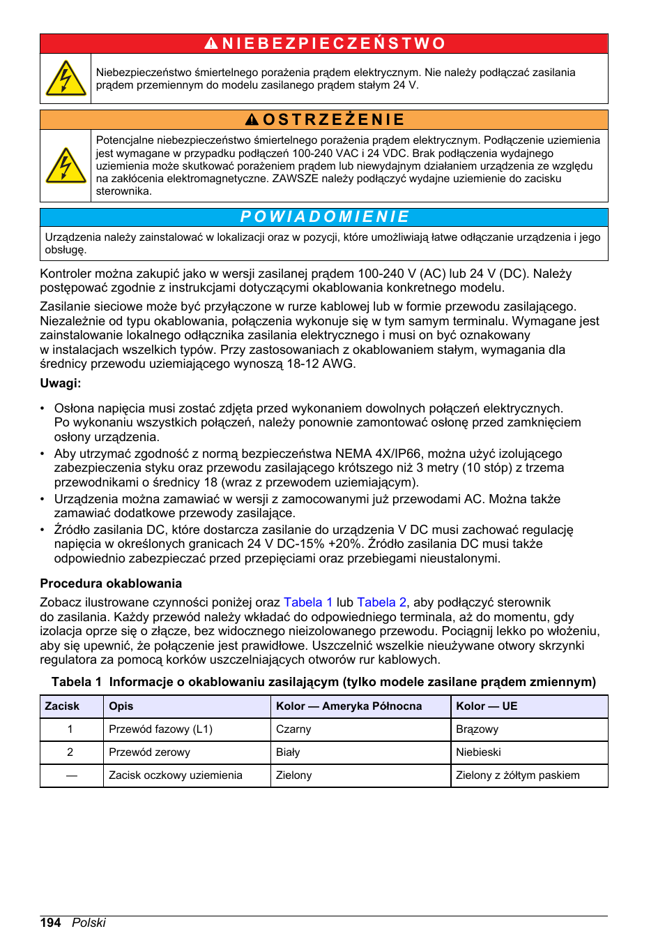 Hach-Lange POLYMETRON 9523 Basic User Manual User Manual | Page 194 / 254