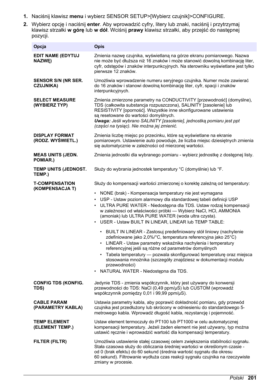 Hach-Lange POLYMETRON 9523 Basic User Manual User Manual | Page 201 / 254