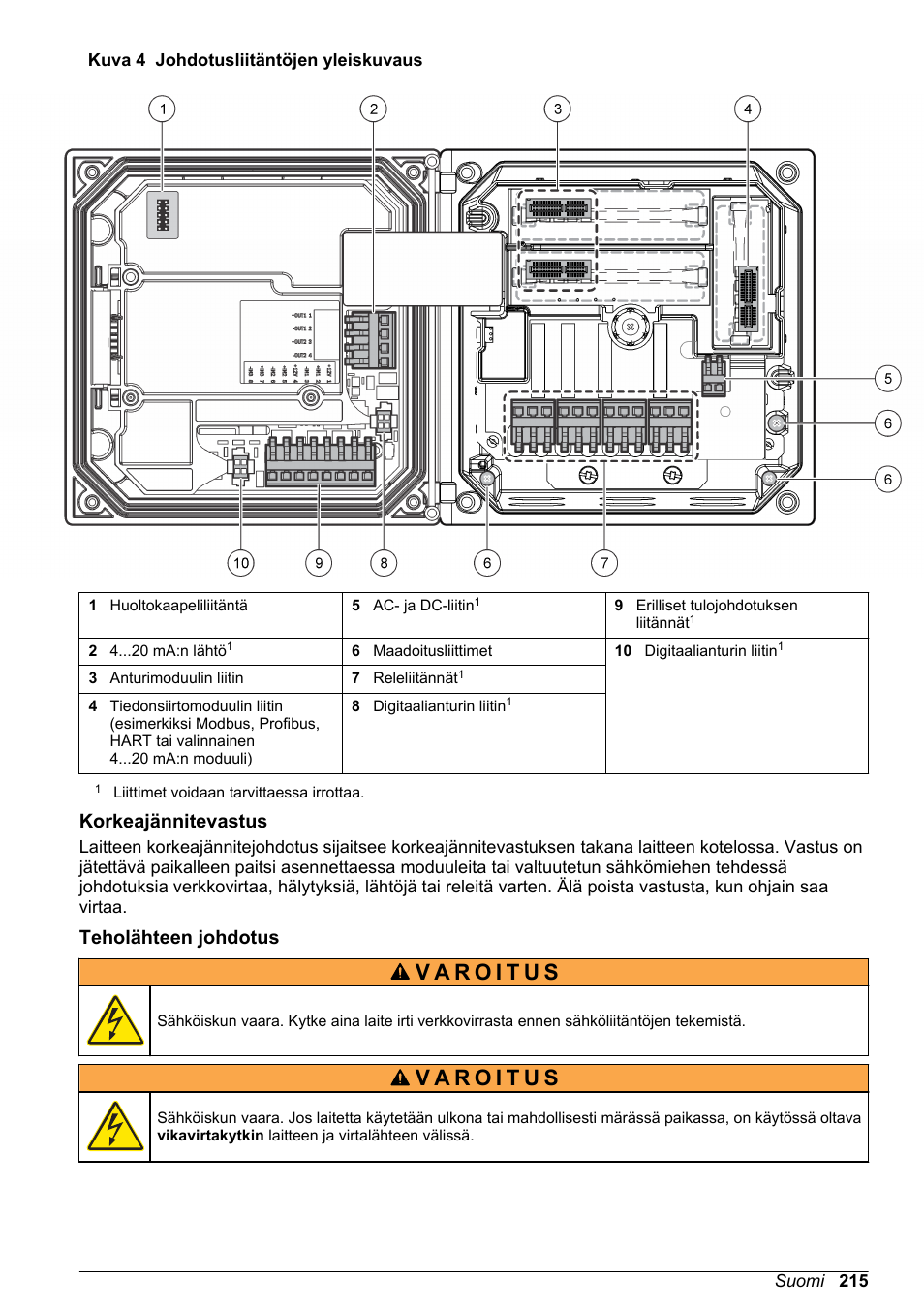 Korkeajännitevastus, Teholähteen johdotus | Hach-Lange POLYMETRON 9523 Basic User Manual User Manual | Page 215 / 254
