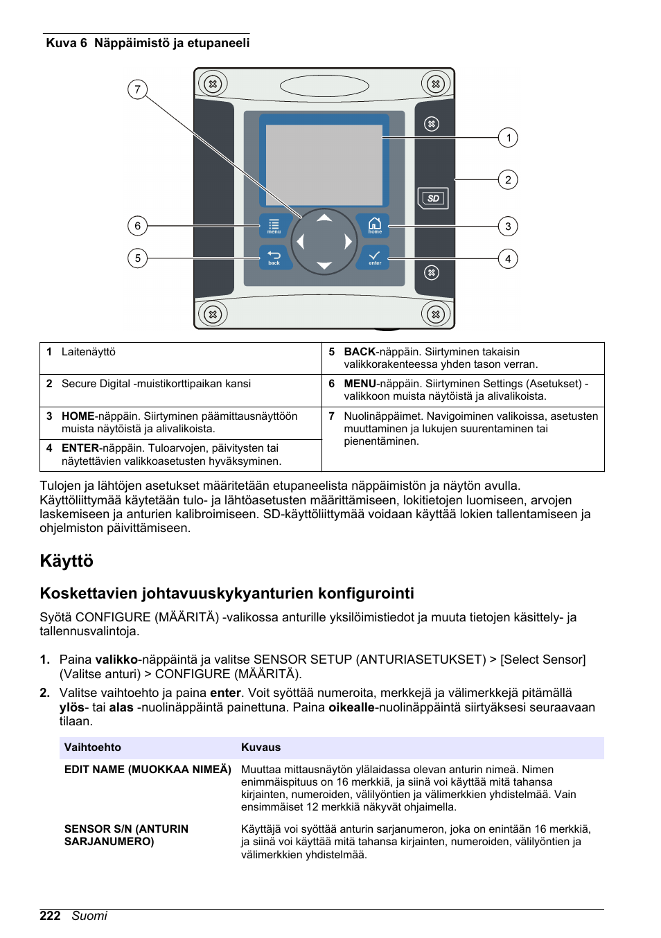 Käyttö, Koskettavien johtavuuskykyanturien konfigurointi, Kuva 6 | Hach-Lange POLYMETRON 9523 Basic User Manual User Manual | Page 222 / 254