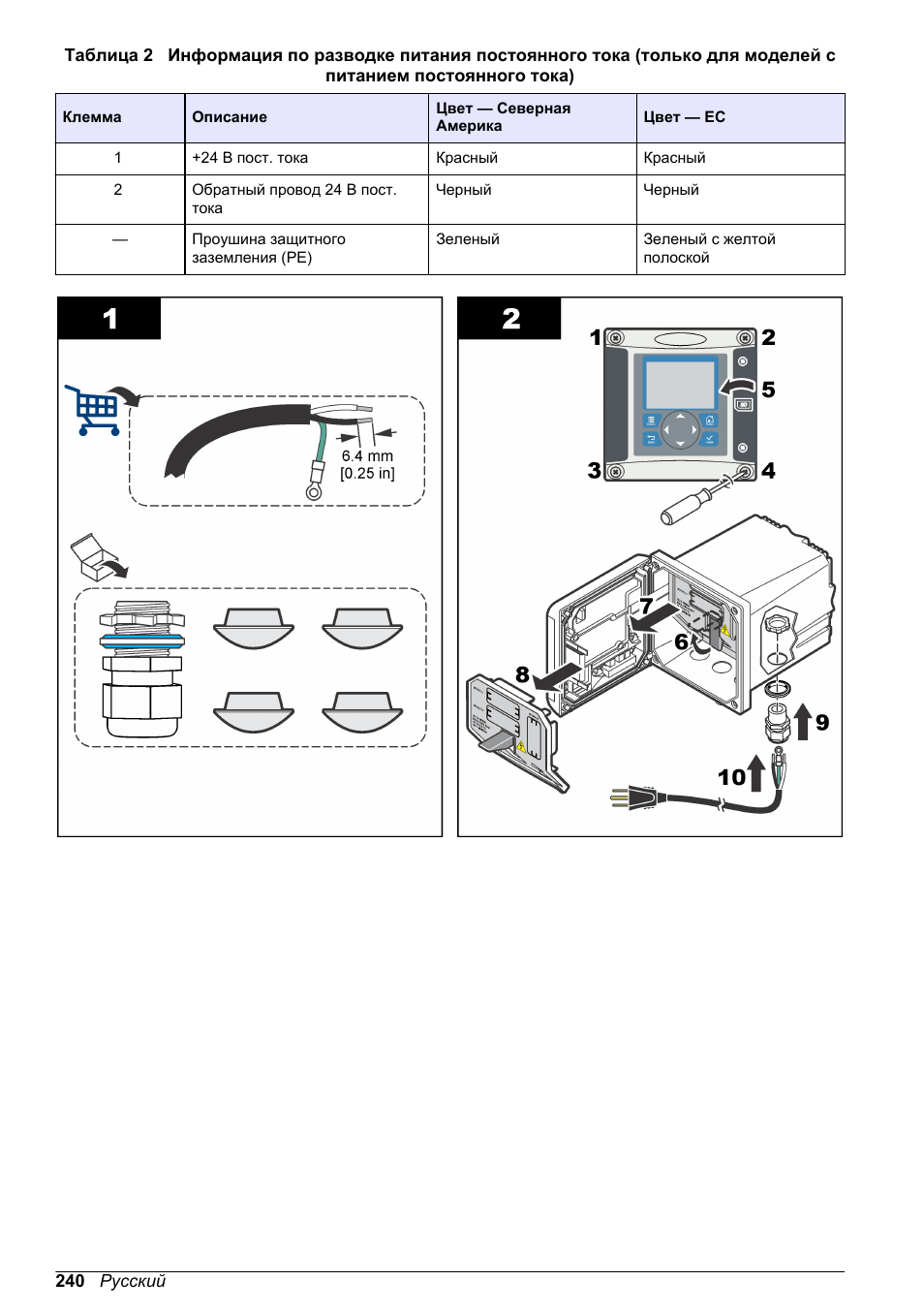 Таблица 2 | Hach-Lange POLYMETRON 9523 Basic User Manual User Manual | Page 240 / 254