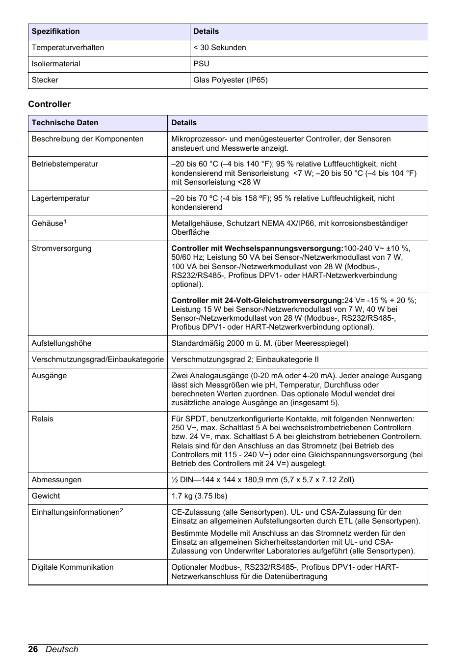 Hach-Lange POLYMETRON 9523 Basic User Manual User Manual | Page 26 / 254