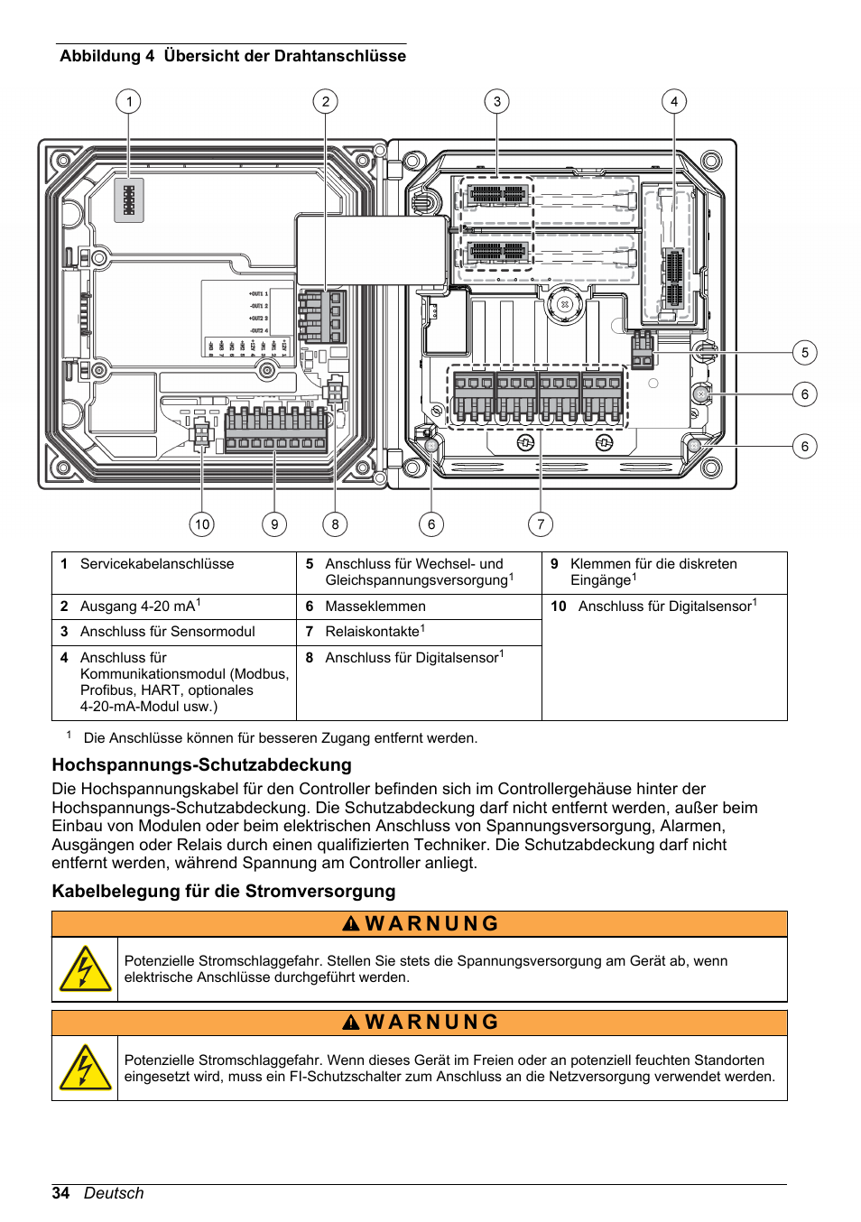 Hochspannungs-schutzabdeckung, Kabelbelegung für die stromversorgung | Hach-Lange POLYMETRON 9523 Basic User Manual User Manual | Page 34 / 254