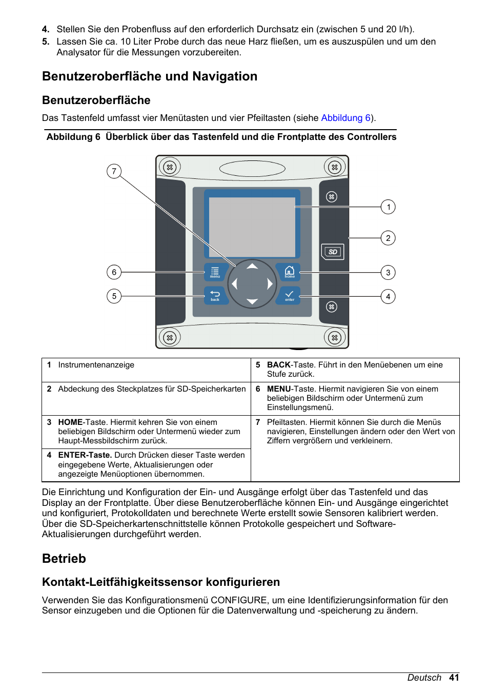 Benutzeroberfläche und navigation, Benutzeroberfläche, Betrieb | Kontakt-leitfähigkeitssensor konfigurieren, Auf seite 41 | Hach-Lange POLYMETRON 9523 Basic User Manual User Manual | Page 41 / 254
