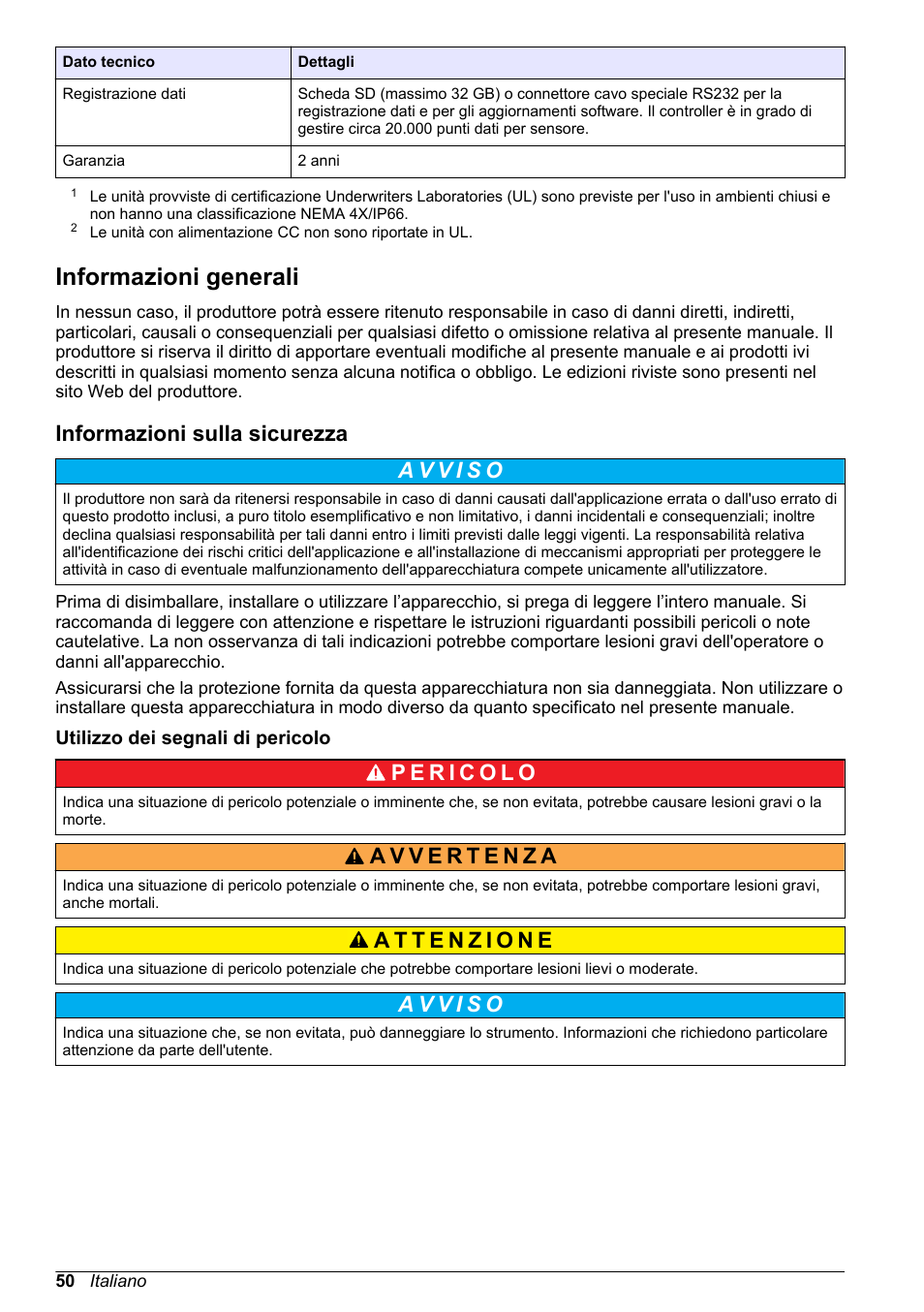 Informazioni generali, Informazioni sulla sicurezza, Utilizzo dei segnali di pericolo | Hach-Lange POLYMETRON 9523 Basic User Manual User Manual | Page 50 / 254