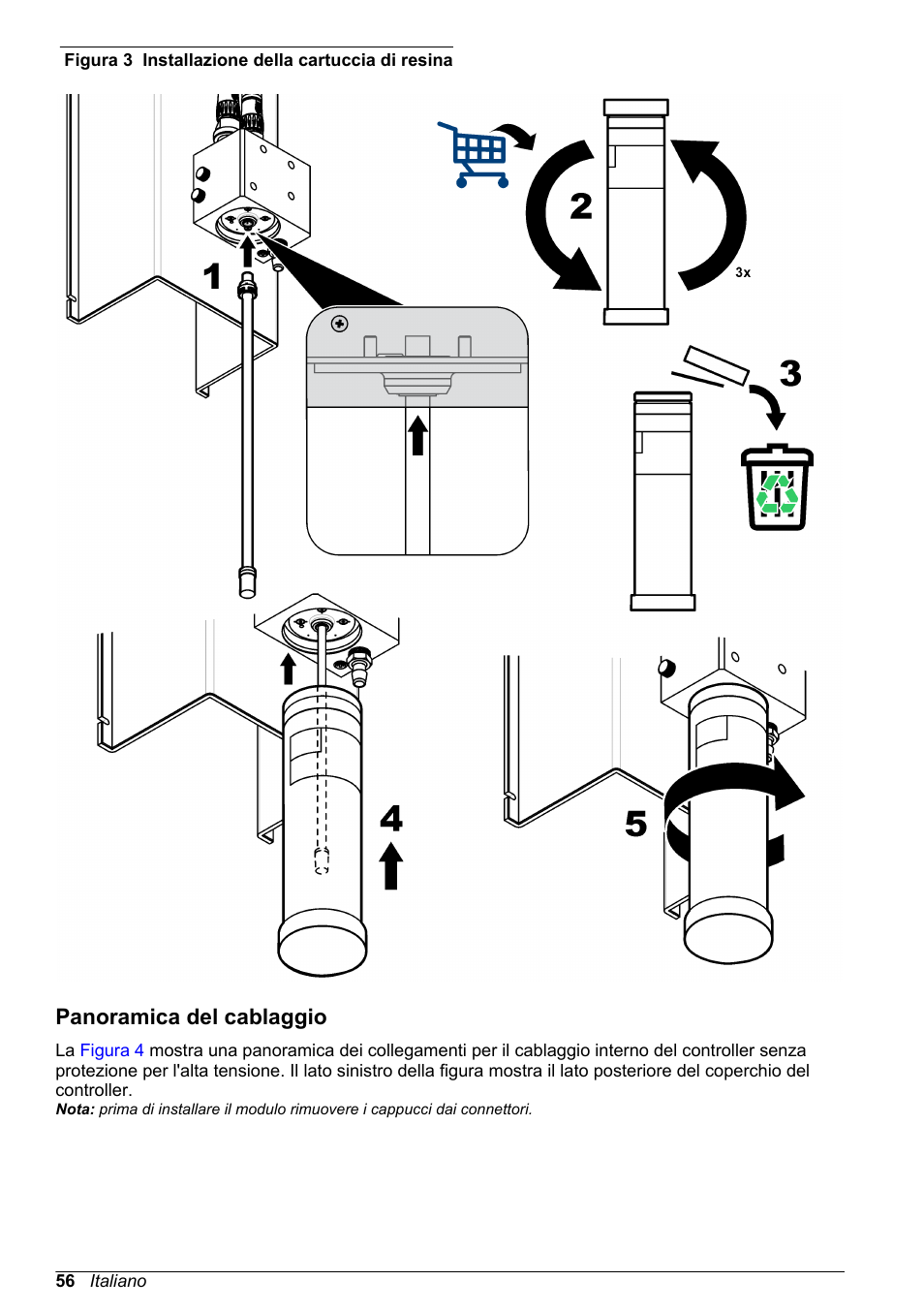 Panoramica del cablaggio | Hach-Lange POLYMETRON 9523 Basic User Manual User Manual | Page 56 / 254