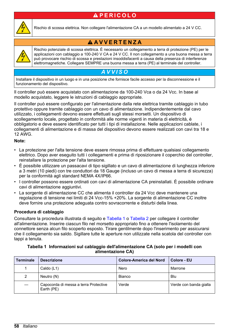 Hach-Lange POLYMETRON 9523 Basic User Manual User Manual | Page 58 / 254