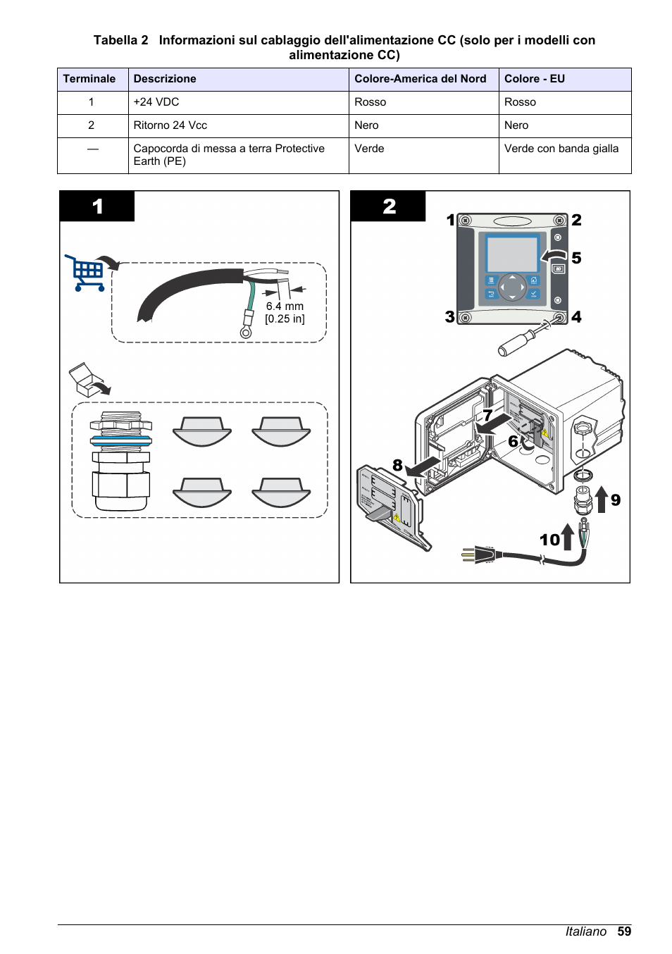 Tabella 2, Per collegare il controller | Hach-Lange POLYMETRON 9523 Basic User Manual User Manual | Page 59 / 254