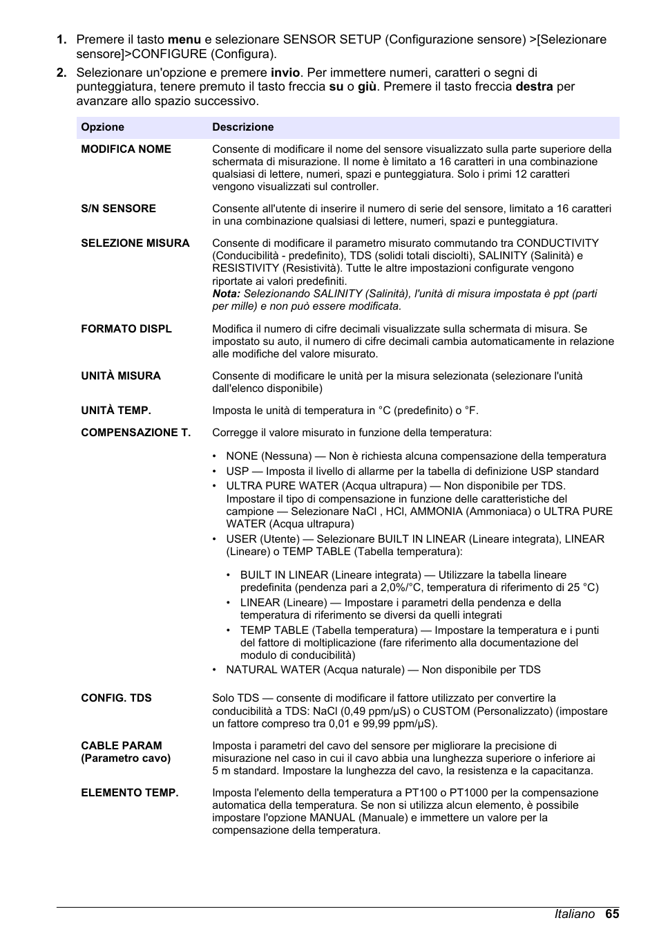 Hach-Lange POLYMETRON 9523 Basic User Manual User Manual | Page 65 / 254