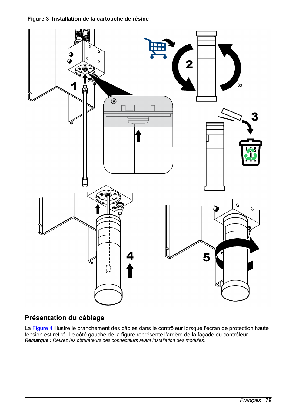 Présentation du câblage | Hach-Lange POLYMETRON 9523 Basic User Manual User Manual | Page 79 / 254