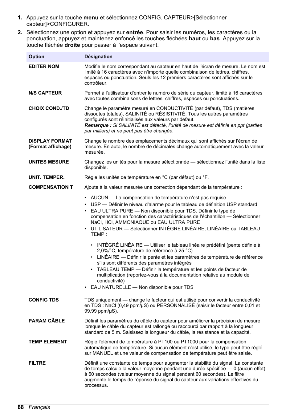Hach-Lange POLYMETRON 9523 Basic User Manual User Manual | Page 88 / 254