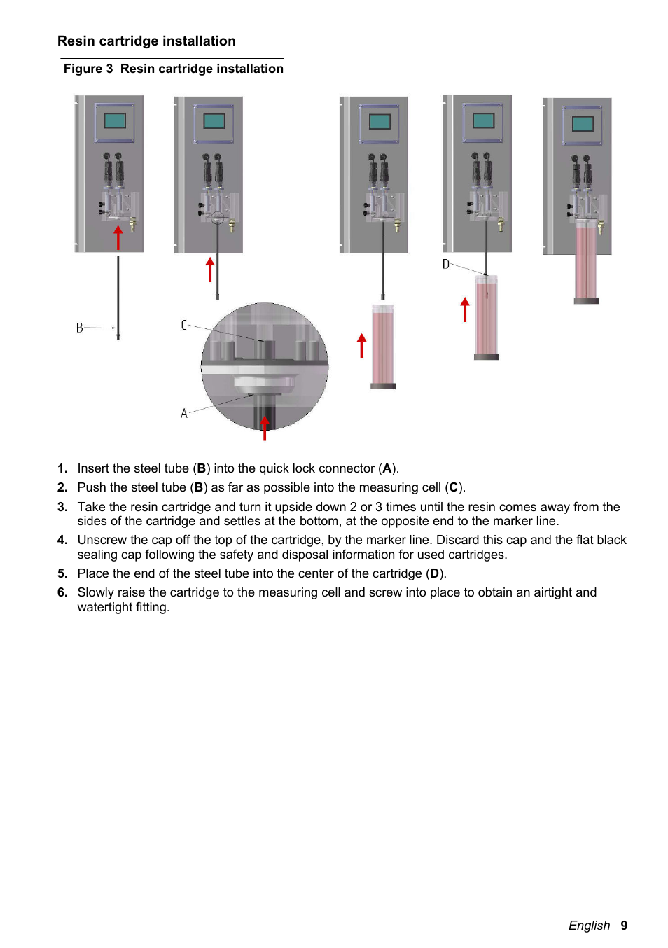Resin cartridge installation | Hach-Lange HACH 9523 User Manual | Page 11 / 22