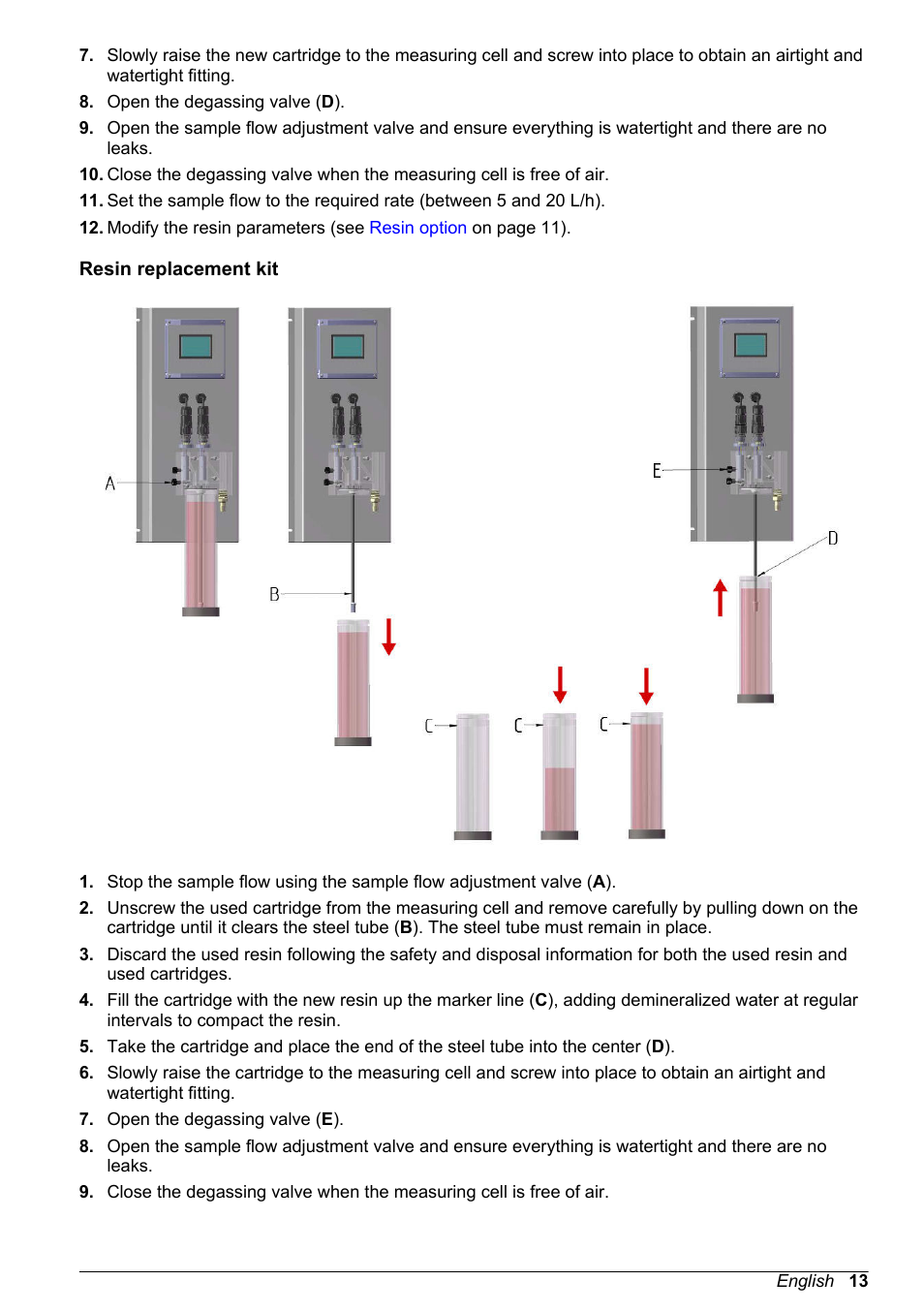 Resin replacement kit | Hach-Lange HACH 9523 User Manual | Page 15 / 22