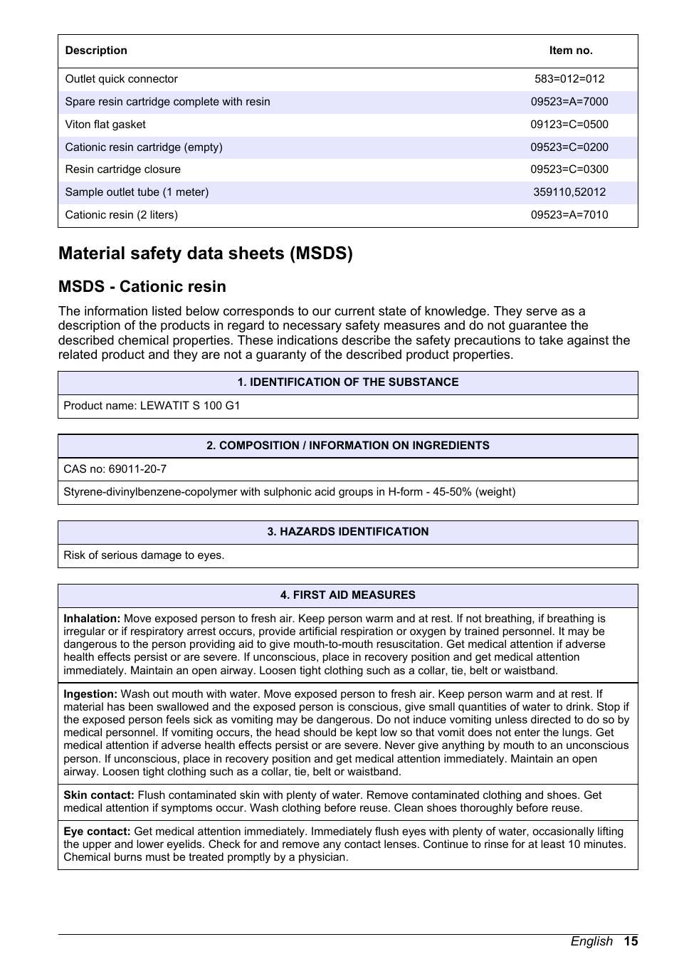 Material safety data sheets (msds), Msds - cationic resin | Hach-Lange HACH 9523 User Manual | Page 17 / 22