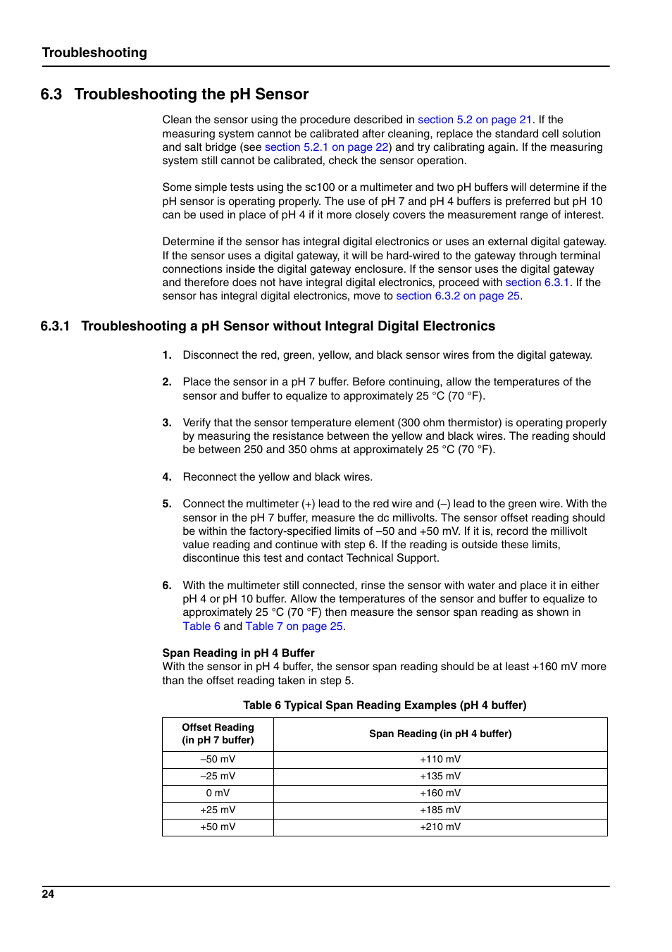 3 troubleshooting the ph sensor, Troubleshooting | Hach-Lange pHD sc User Manual | Page 30 / 44