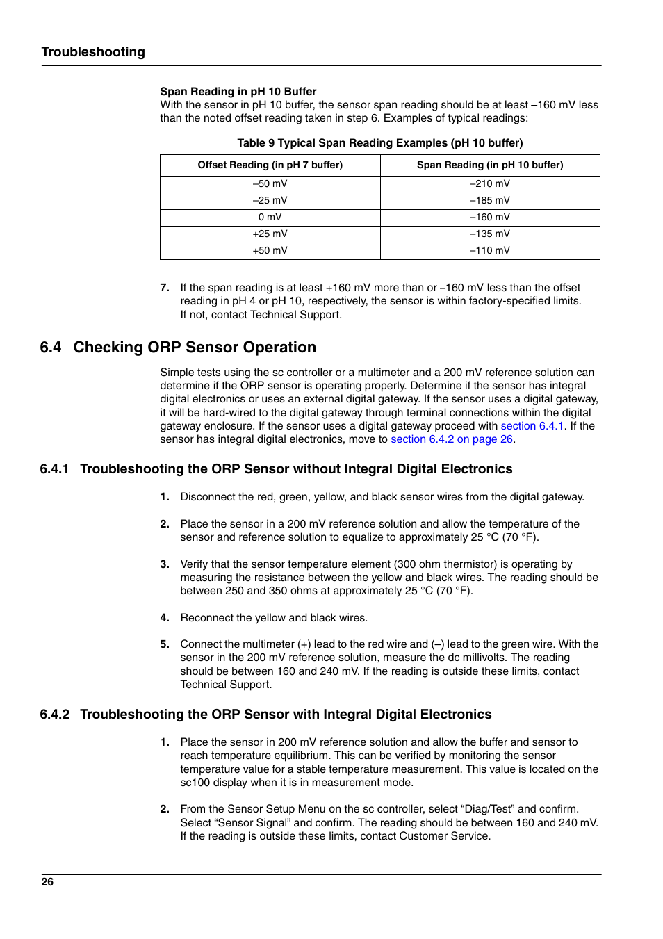 4 checking orp sensor operation, Troubleshooting | Hach-Lange pHD sc User Manual | Page 32 / 44