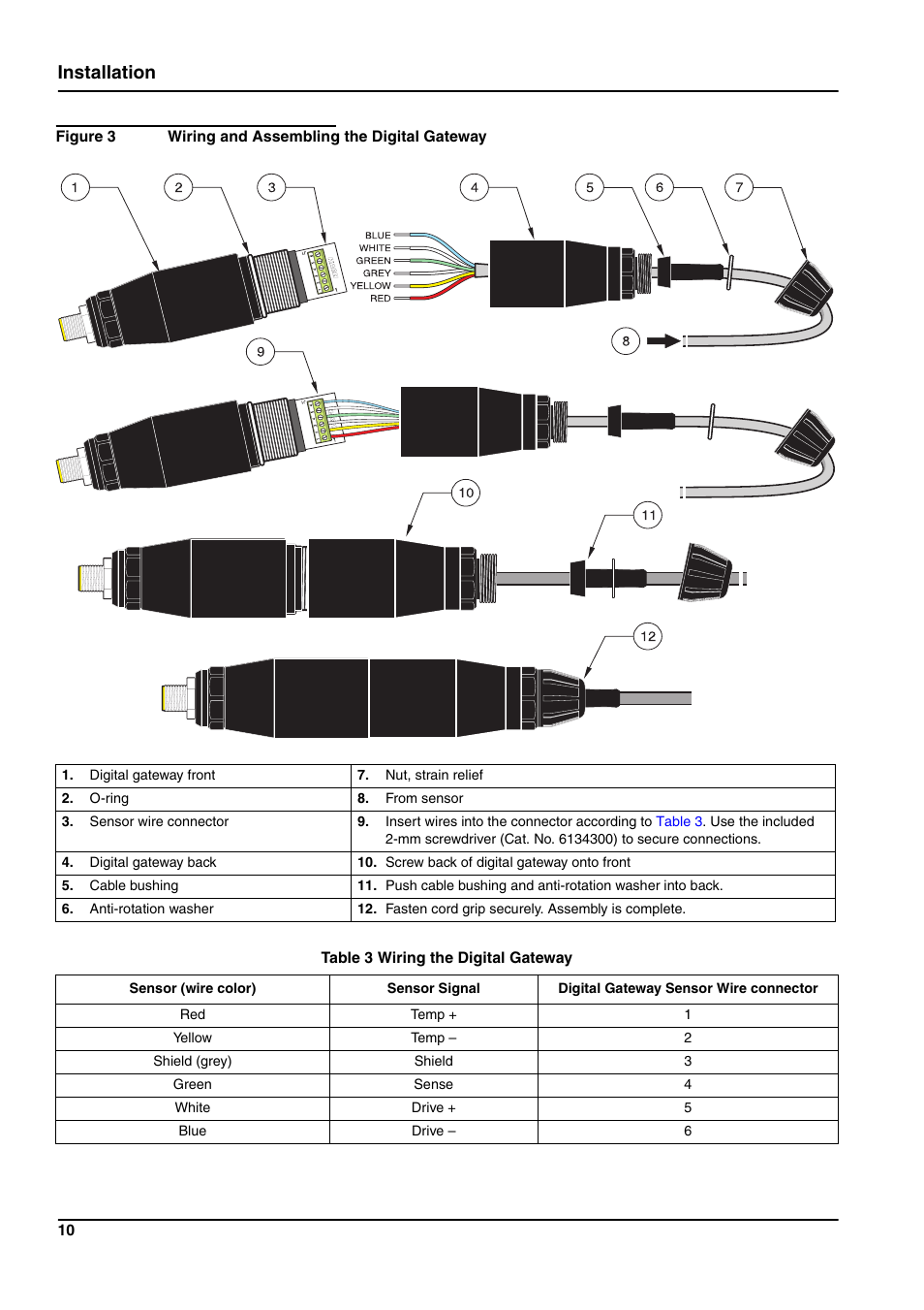 Installation | Hach-Lange 3705 sc User Manual | Page 12 / 38