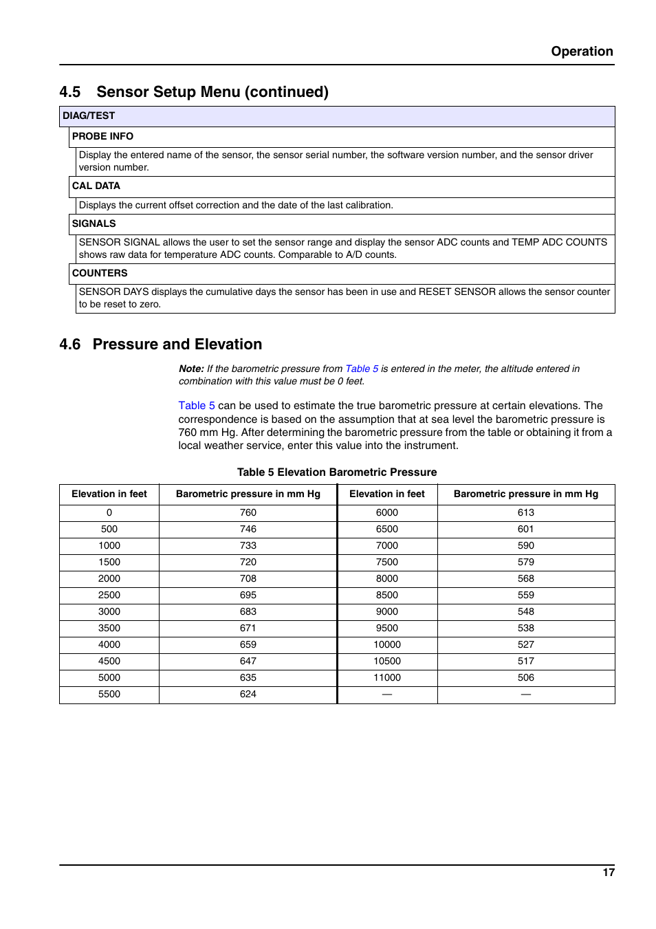 6 pressure and elevation, 5 sensor setup menu (continued), Operation | Hach-Lange 3705 sc User Manual | Page 19 / 38