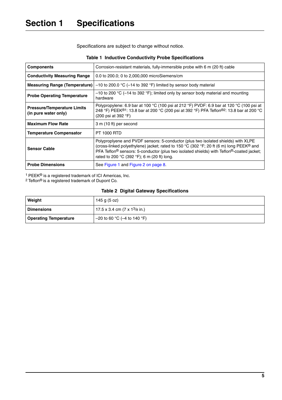 Hach-Lange 3705 sc User Manual | Page 7 / 38