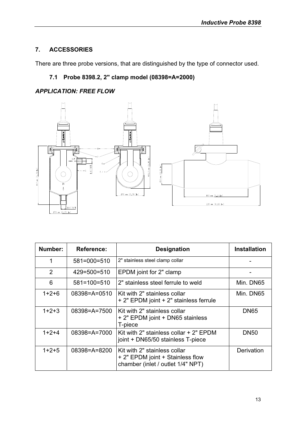 Hach-Lange POLYMETRON 8398 User Manual | Page 16 / 28
