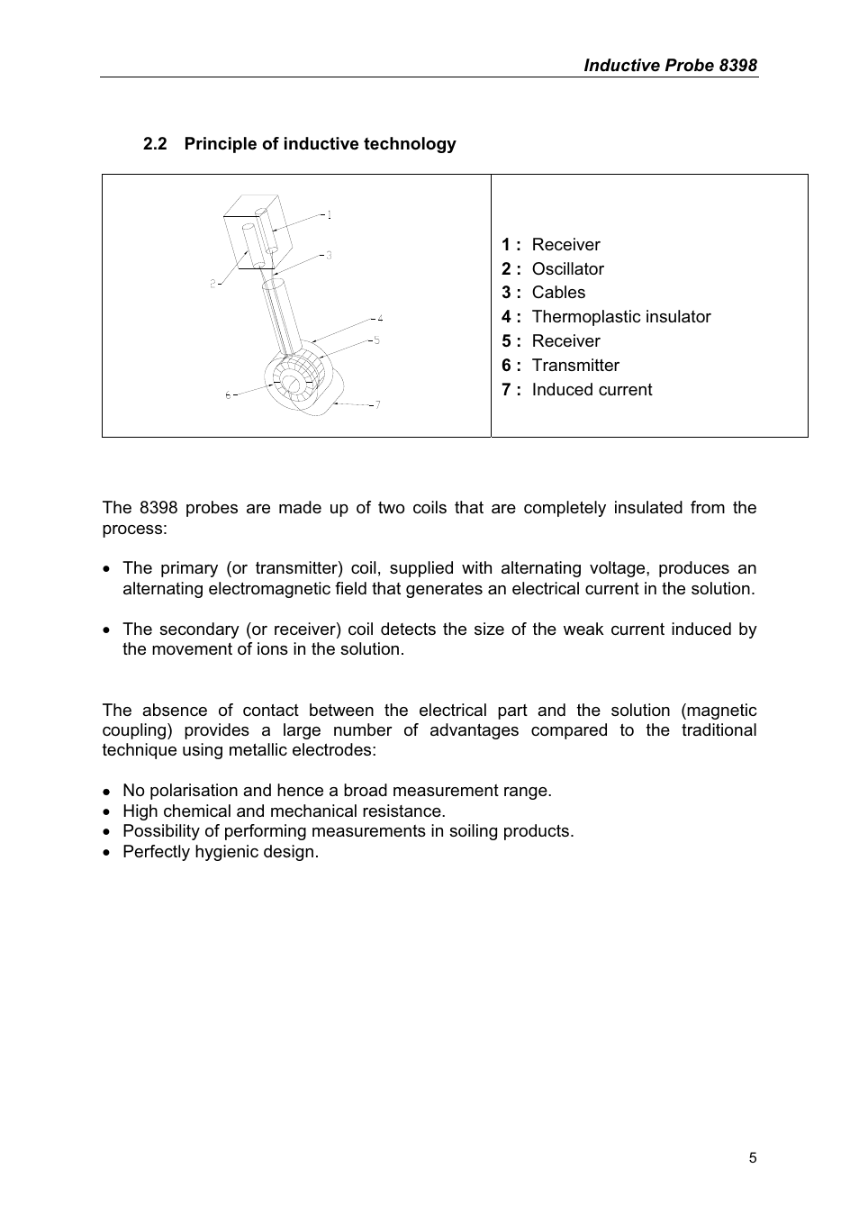 Hach-Lange POLYMETRON 8398 User Manual | Page 8 / 28