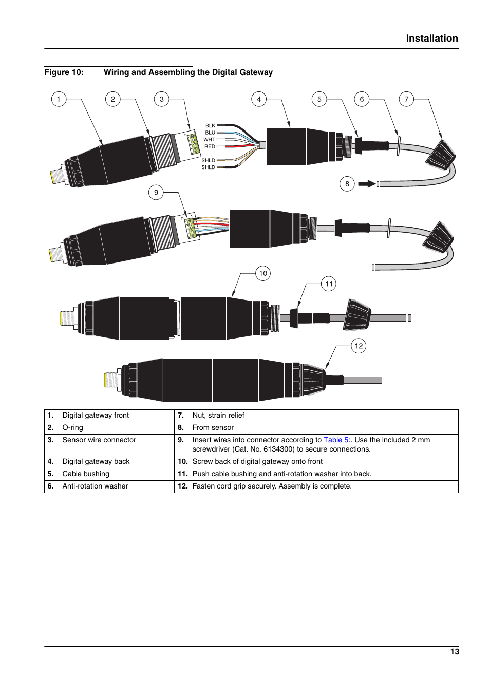 Installation | Hach-Lange 3400 sc User Manual | Page 17 / 52