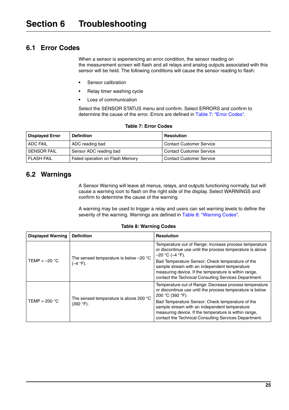 1 error codes, 2 warnings | Hach-Lange 3400 sc User Manual | Page 29 / 52