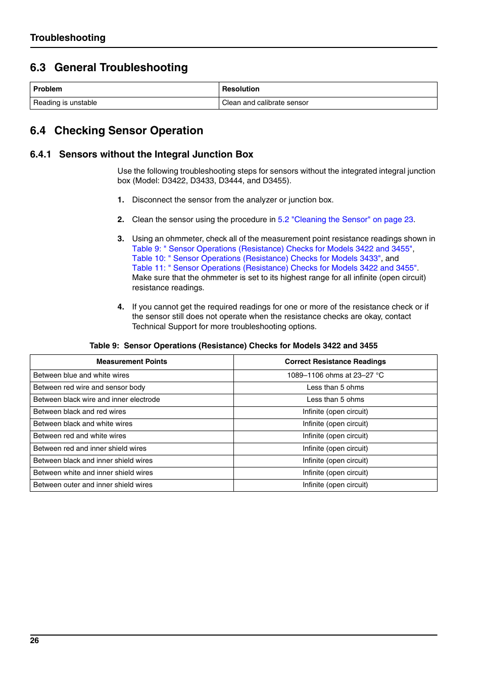 Troubleshooting, 1 sensors without the integral junction box | Hach-Lange 3400 sc User Manual | Page 30 / 52